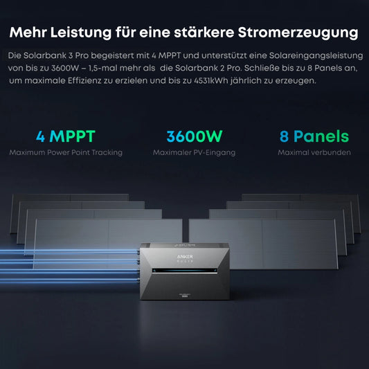 Anker SOLIX Solarbank 3 E2700 PRO Solarspeicher Balkonkraftwerk Stromspeicher mit 4 MPPT und 3600W Solareingangsleistung.