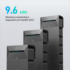 Anker SOLIX Solarbank 2 E1600 Pro Speicher für Balkonkraftwerke mit maximaler Kapazität von 9,6 kWh.