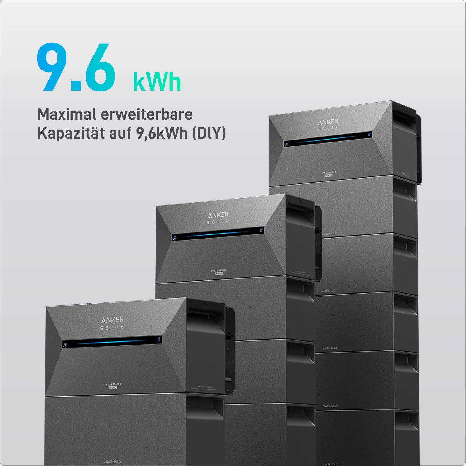 Anker SOLIX Solarbank 2 E1600 PRO, kostenloser smarter Zähler inklusive