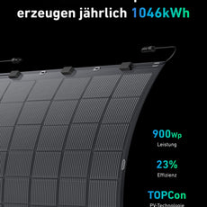 ALLDREI® flexible Solarmodule 2 Stücke - 450W flexibles Solarpanel-Kit, 213°Biegung PV Module mit TOPCon-Tech, 2x225W Wasserdicht Photovoltaik für Wohnmobil, Balkonkraftwerk, Camping, Boot, 0% MwSt.