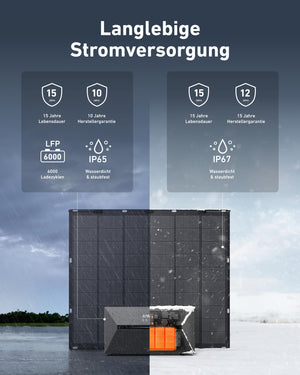Flexibles Solarmodul 450W mit Anker SolixSolarbank 2 E1600 AC Speicher 1600wh
