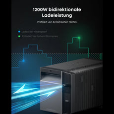 Anker SOLIX Solarbank 3 E2700 PRO Solarspeicher Balkonkraftwerk Stromspeicher mit 1200W bidirektionaler Ladeleistung