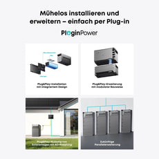 Mühelos installieren und erweitern per Plug-in mit PluginPower: Plug&Play Installation und Erweiterung