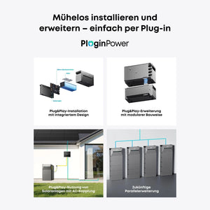 Anker SOLIX Solarbank 3 E2700 PRO Solarspeicher Balkonkraftwerk Stromspeicher