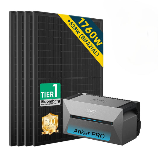 ALLDREI All-in-One-Balkonkraftwerk mit Anker Solarbank 2 E1600 PRO System-6 Solarmodule