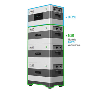 ALLDREI SunLit Erweiterungsspeicher B215 für Balkonkraftwerkspeicher BK215