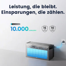 Anker SOLIX Solarbank Max AC Balkonkraftwerk Speicher 7KWh, All-in-One Stromspeicher Plug & Play 0%MwSt