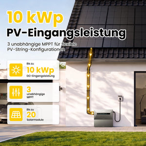 Anker SOLIX Solarbank MAX mit 10 kWp PV-Eingangsleistung und flexibler PV-String-Konfiguration