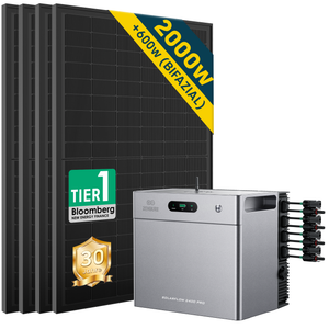 Balkonkraftwerk mit Speicher Zendure SolarFlow 2400 Pro