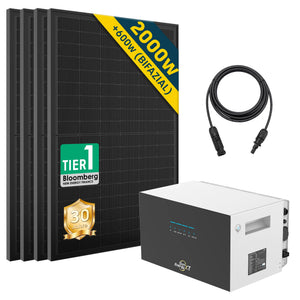 2000 Watt Balkonkraftwerk mit SunenergyXT 500 Pro Speicher