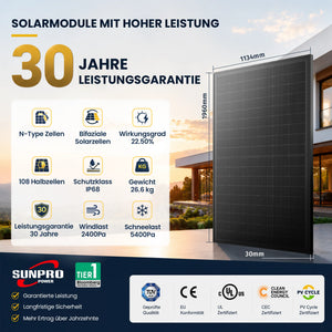 Balkonkraftwerk mit Speicher Anker SOLIX Solarbank 4 E5000 Pro 5kWh, Komplettes Photovoltaiksystem