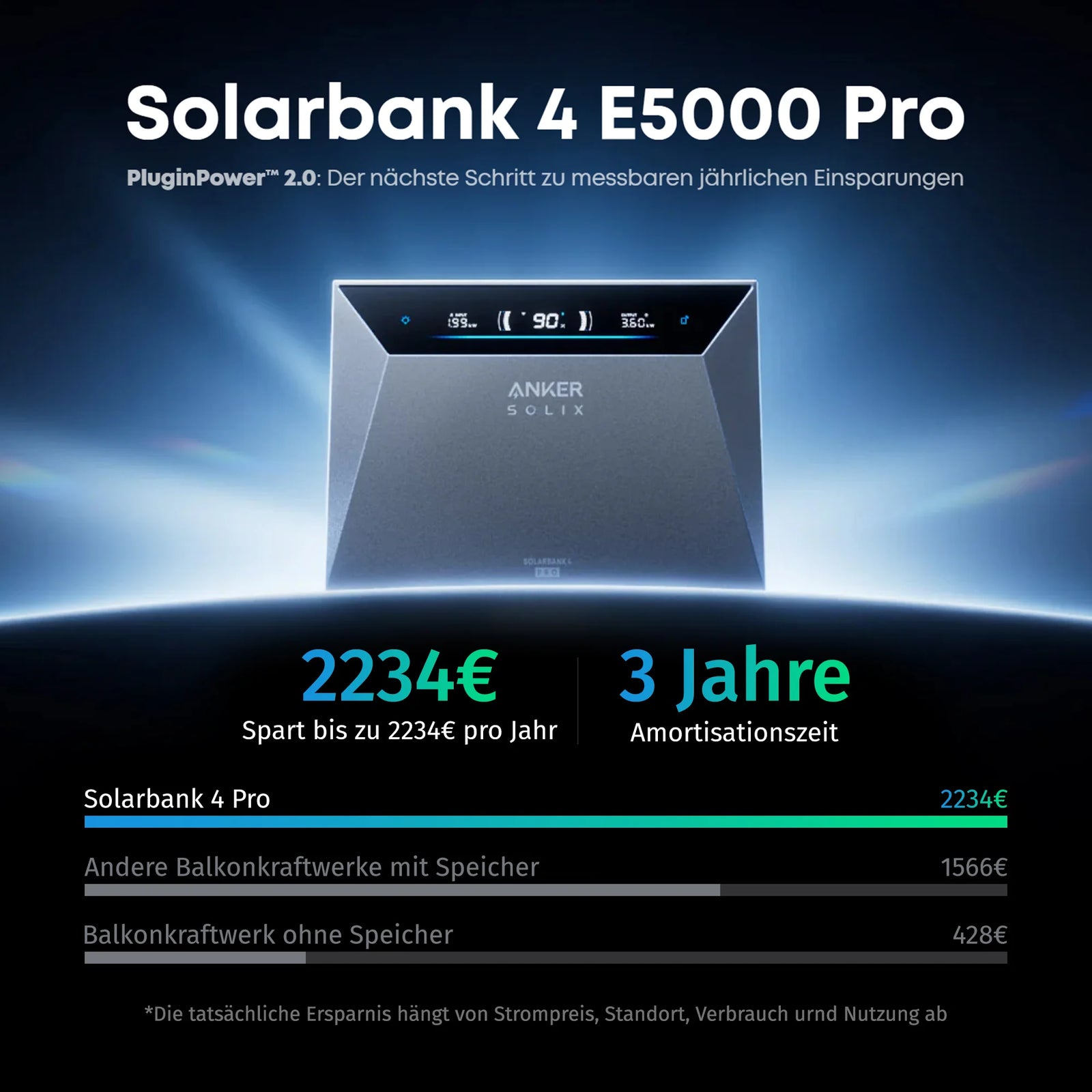 Balkonkraftwerk mit Speicher Anker SOLIX Solarbank 4 E5000 Pro 5kWh, Komplettes Photovoltaiksystem