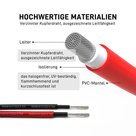 ALLDREI Solarkabel H1Z2Z2-K Verlängerungskabel für Solarmodule mit hochwertigem verzinnten Kupferdraht.