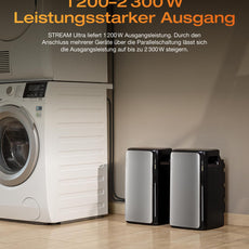 EcoFlow 2000W Balkonkraftwerk mit STREAM Ultra