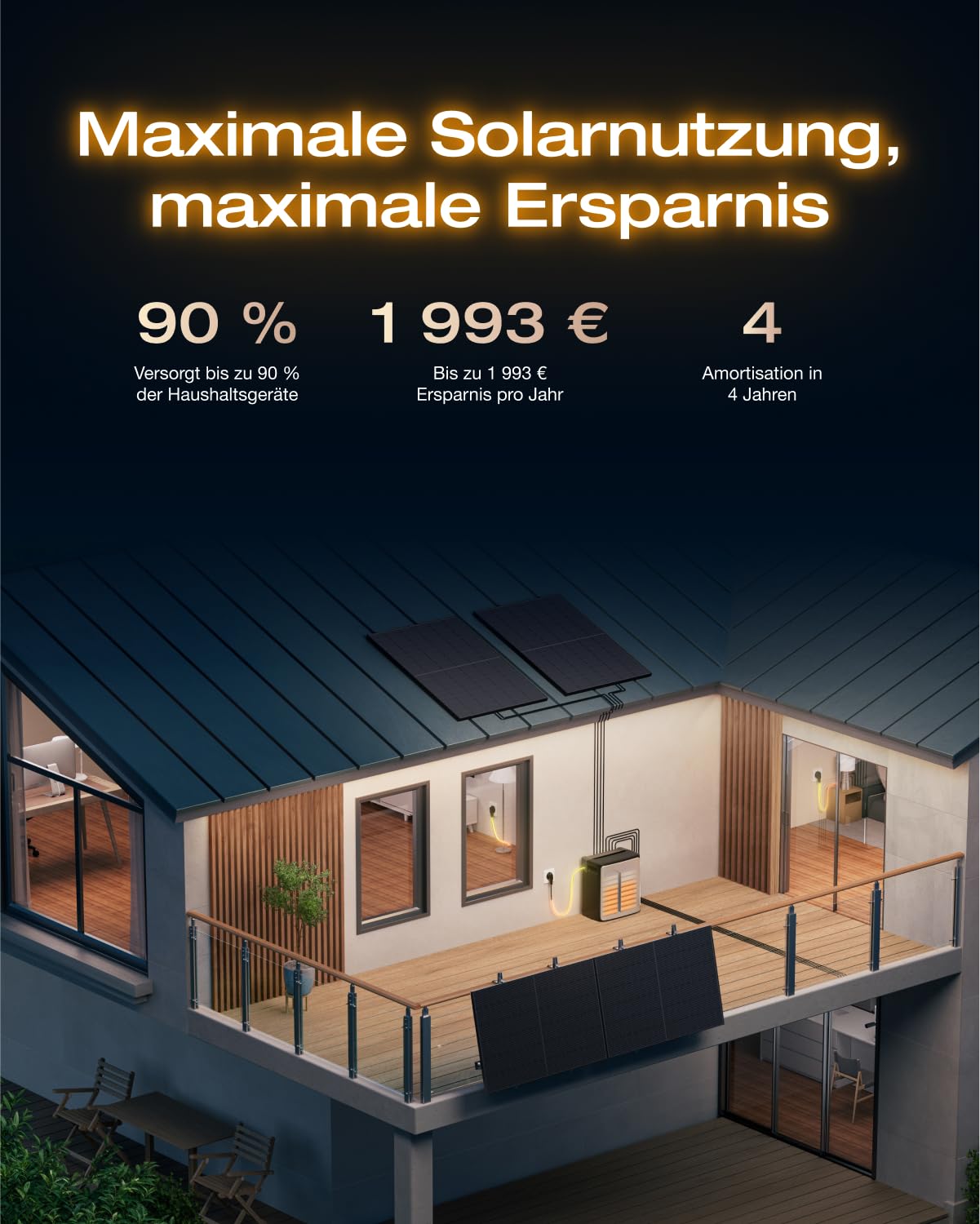 EcoFlow STREAM Ultra X Balkonkraftwerk mit Speicher