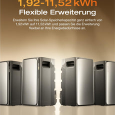 EcoFlow STREAM AC Pro  Speicher