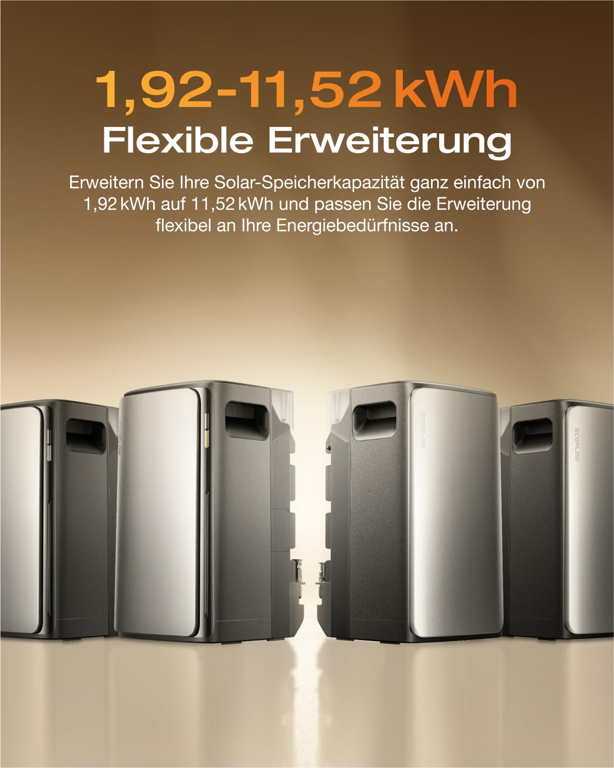 EcoFlow STREAM AC Pro  Speicher