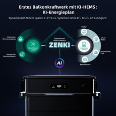 Balkonkraftwerk mit Speicher Zendure SolarFlow 800 Pro  und Solarpanel