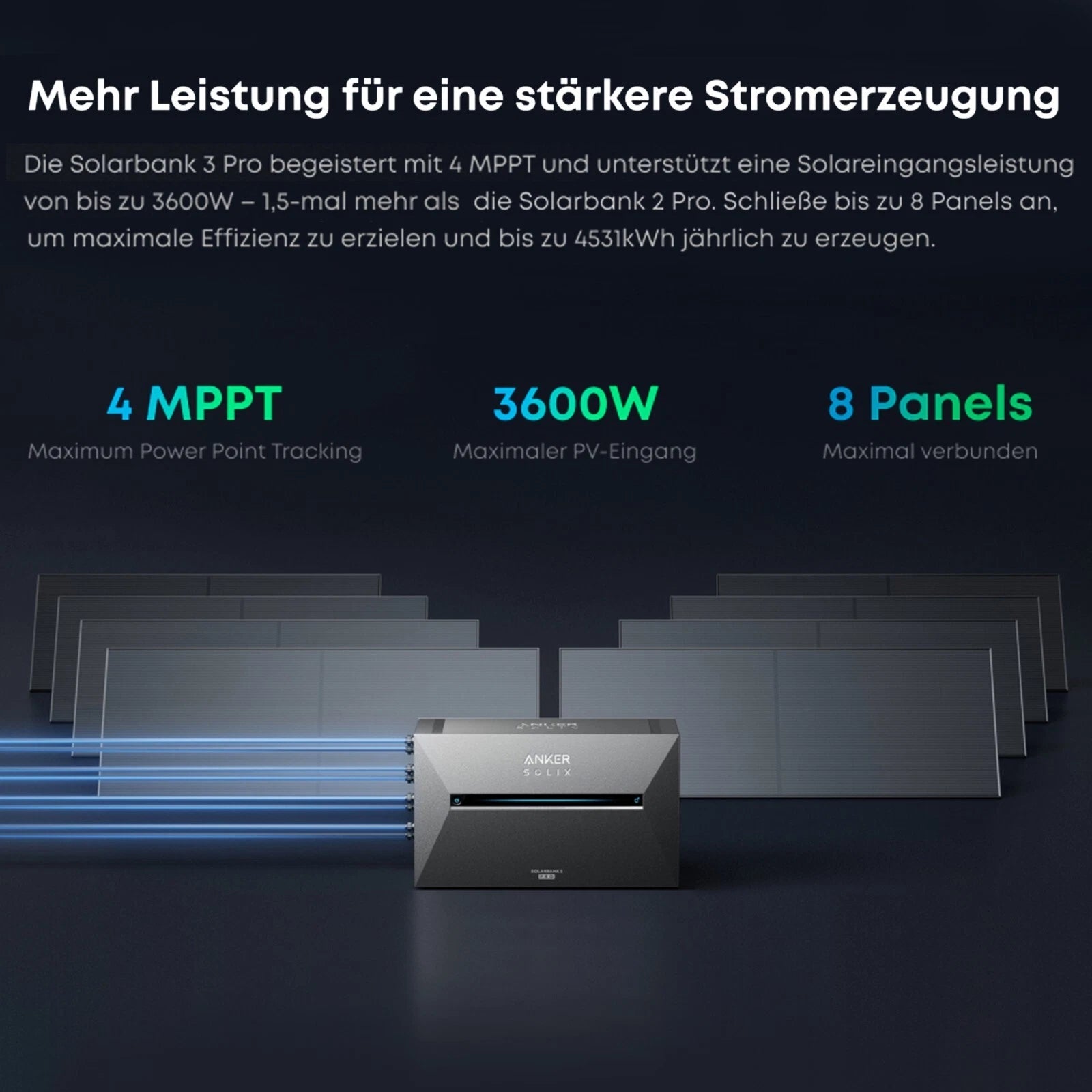 Anker SOLIX Solarbank 3 E2700 PRO Solarspeicher Balkonkraftwerk Stromspeicher