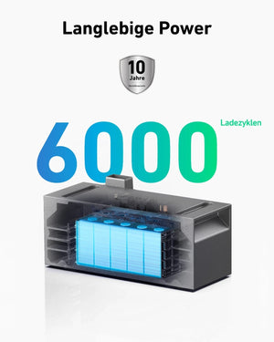 Anker SOLIX BP2700 Erweiterungsakku mit 6000 Ladezyklen für langlebige Power und 10 Jahre Garantie