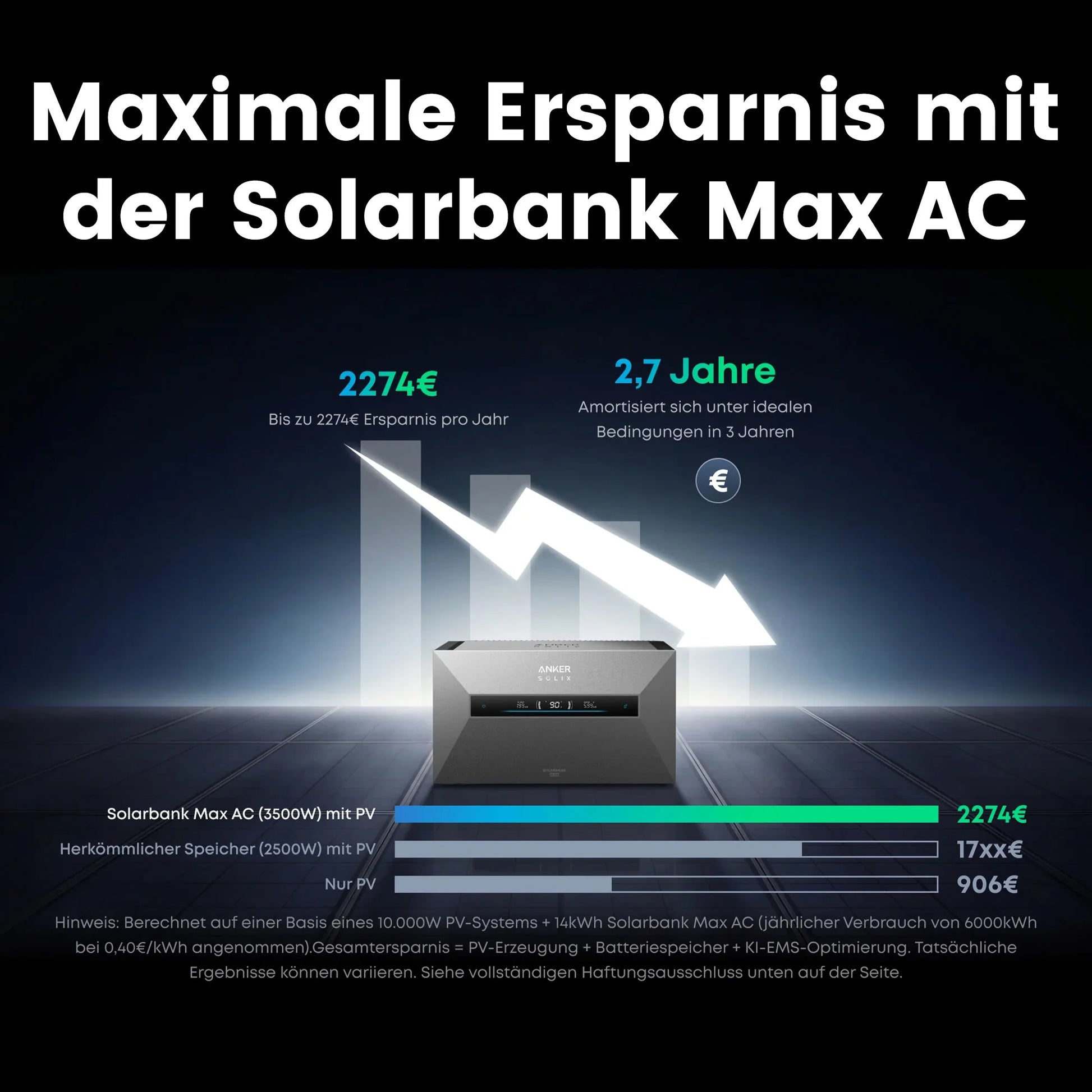 Anker SOLIX Solarbank Max AC Balkonkraftwerk Speicher 7KWh, All-in-One Stromspeicher Plug & Play 0%MwSt