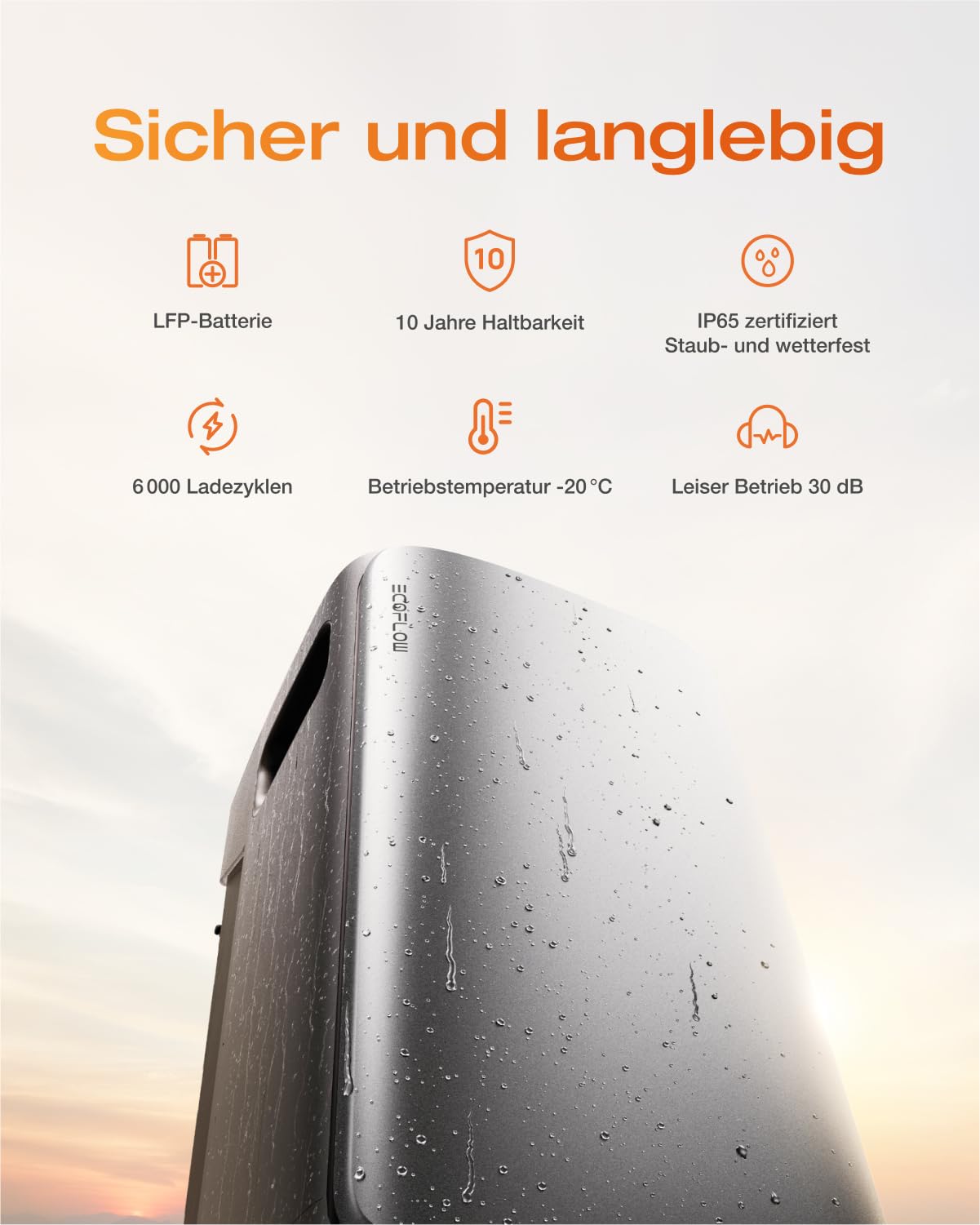 EcoFlow 2000W Balkonkraftwerk mit STREAM Ultra