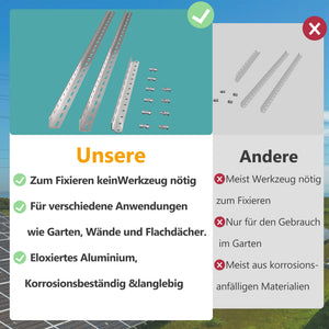 ALLDREI Solarpanel Halterung 120cm für 2 Module, Geeignet für Flachdach/Garten/Fassade Montagevorteile und Vergleich