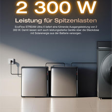 EcoFlow STREAM Ultra X Balkonkraftwerk mit Speicher