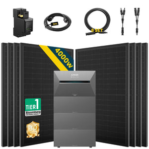 ALLDREI Balkonkraftwerk mit Speicher Anker Solix Solarbank 3 E2700 Pro 2,68kWh