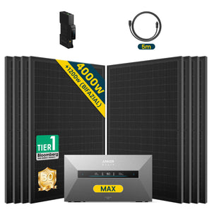 Anker SOLIX Solarbank MAX Set mit 4000W Solarmodulen, einem Wechselrichter und Zubehör.