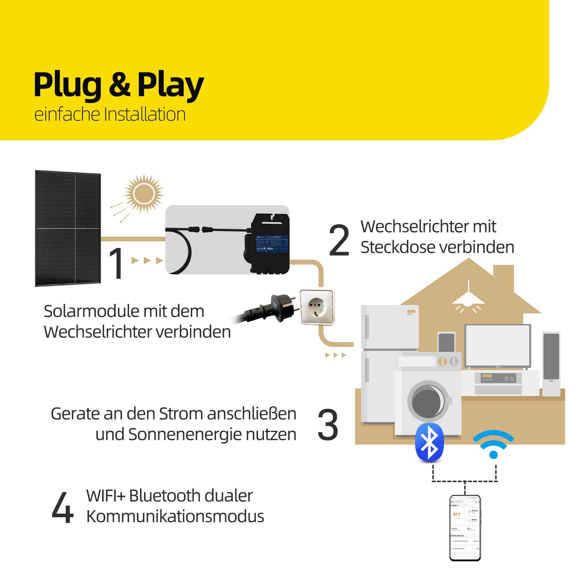 ALLDREI Komplettset Balkonkraftwerk 820W mit 2x400W Solarmodule, AP systems Wechselrichter EZ1-M，5M Kabel