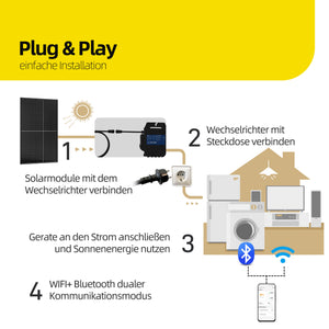 ALLDREI Komplettset Balkonkraftwerk 820W mit 2x400W Solarmodule, AP systems Wechselrichter EZ1-M，5M Kabel