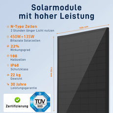 Balkonkraftwerk mit Speicher Zendure SolarFlow 800 Plus 900W und Solarpanel