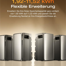 EcoFlow STREAM Ultra  Speicher