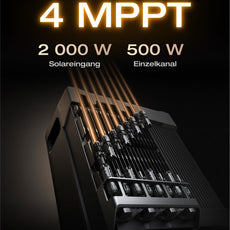 EcoFlow STREAM Ultra X Speicher