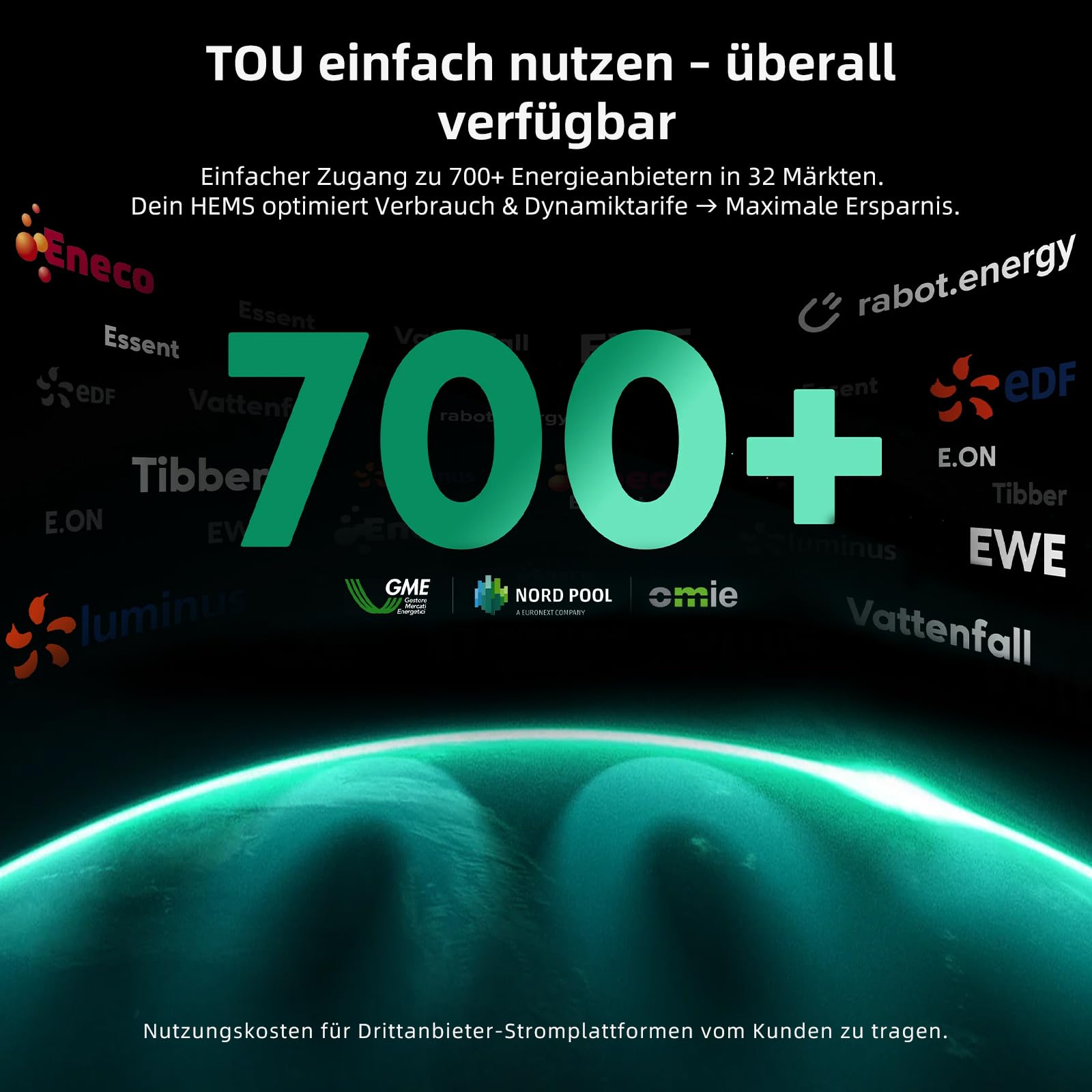 Balkonkraftwerk mit Speicher Zendure SolarFlow 800 Pro  und Solarpanel