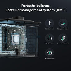 Zendure SolarFlow 800 Pro und AB2000X Erweiterungsakku