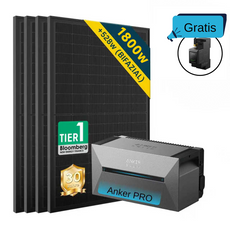 ALLDREI All-in-One-Balkonkraftwerk mit Anker Solarbank 2 E1600 PRO System mit 4 Solarmodulen und Anker PRO.