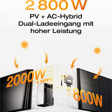 EcoFlow STREAM Ultra  Speicher