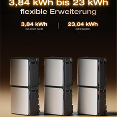 EcoFlow STREAM Ultra X Balkonkraftwerk mit Speicher