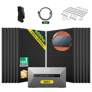 Anker SOLIX Solarbank Max Balkonkraftwerk mit Speicher 500W Set mit Gratis Wieland Stecker