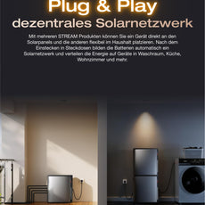 EcoFlow STREAM Ultra X Balkonkraftwerk mit Speicher