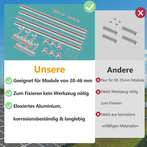 ALLDREI Halterung für Solarmodule auf Ziegeldach – Komplettset zur Befestigung von zwei Solarmodulen für Balkonkraftwerke. Montagevergleich.