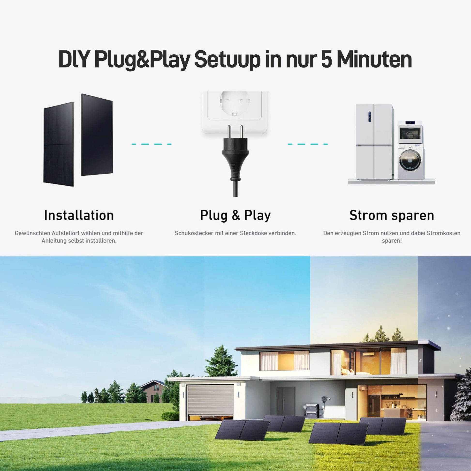ALLDREI All-in-One-Balkonkraftwerk mit Anker Solarbank 2 E1600 PRO System