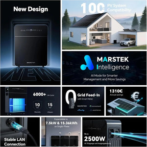 Marstek Venus E 3.0 mit 5,12kWh AC-gekoppeltem Speicher für Solarenergie und Notstromversorgung.