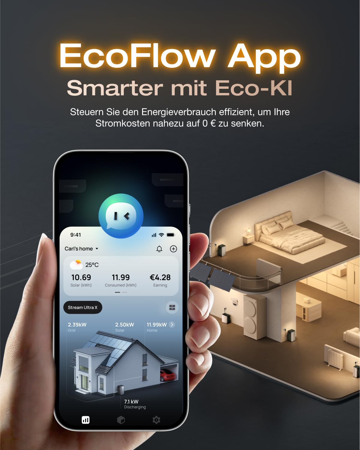 EcoFlow STREAM Ultra X Speicher