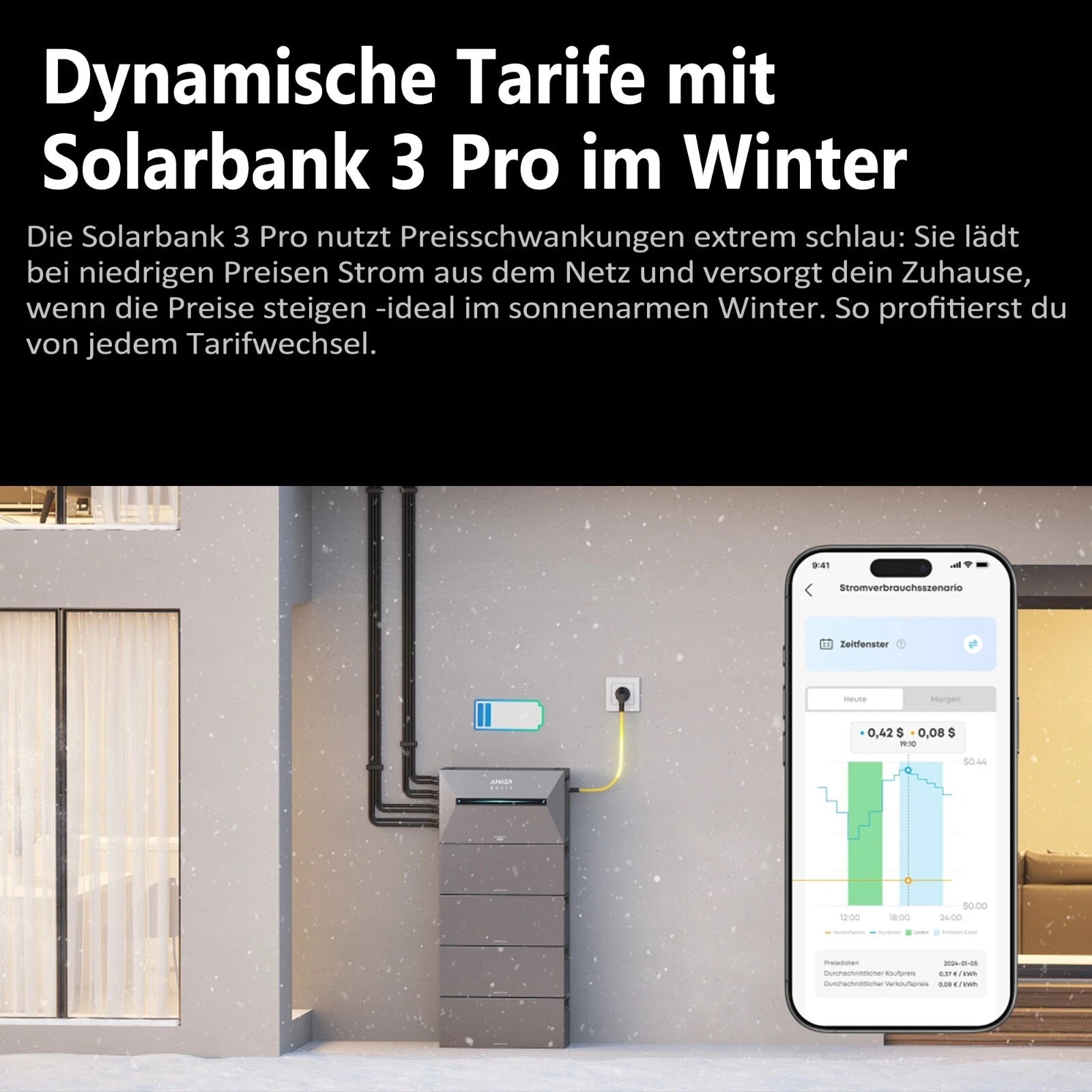 Anker SOLIX Solarbank 3 E2700 PRO Solarspeicher Balkonkraftwerk Stromspeicher