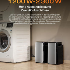 EcoFlow STREAM AC Pro  Speicher