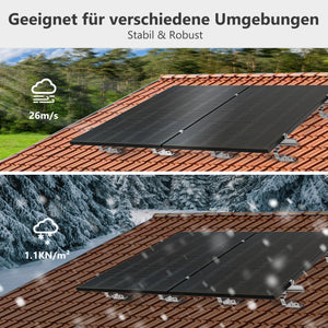 ALLDREI Halterung für Solarmodule auf Ziegeldach – Komplettset zur Befestigung von zwei Solarmodulen für Balkonkraftwerke.