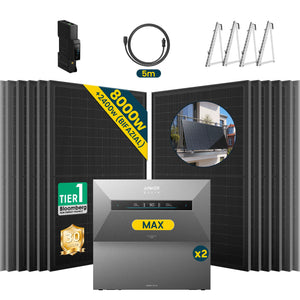 Anker SOLIX Solarbank Max Balkonkraftwerk mit Speicher 500W Set mit Gratis Wieland Stecker